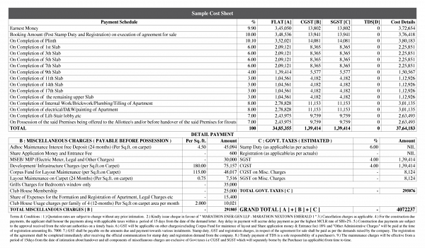 Featured image of Arvind Lakeview Cost Sheet